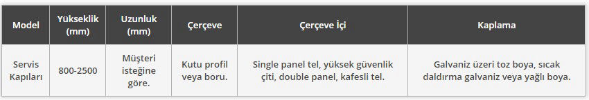 SERVİS KAPILARI